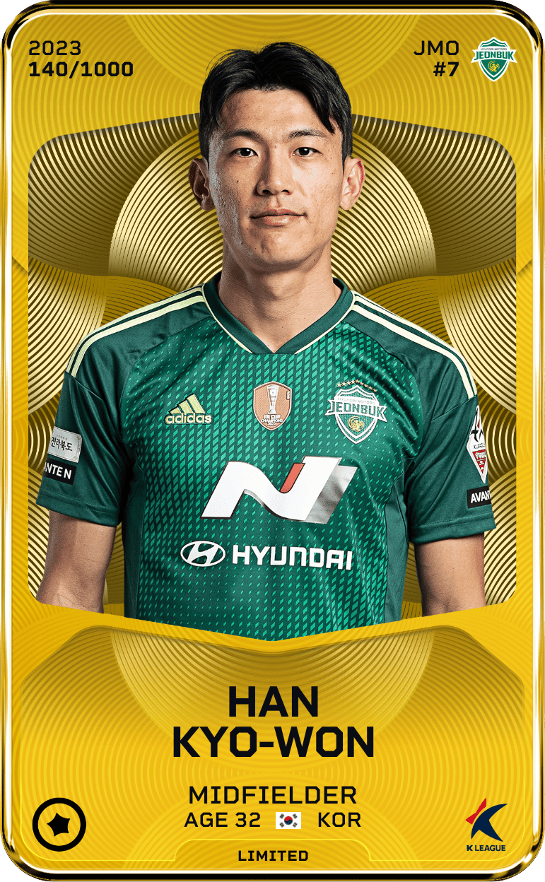 Han Kyo-Won 2023-24 • Limited 140/1000