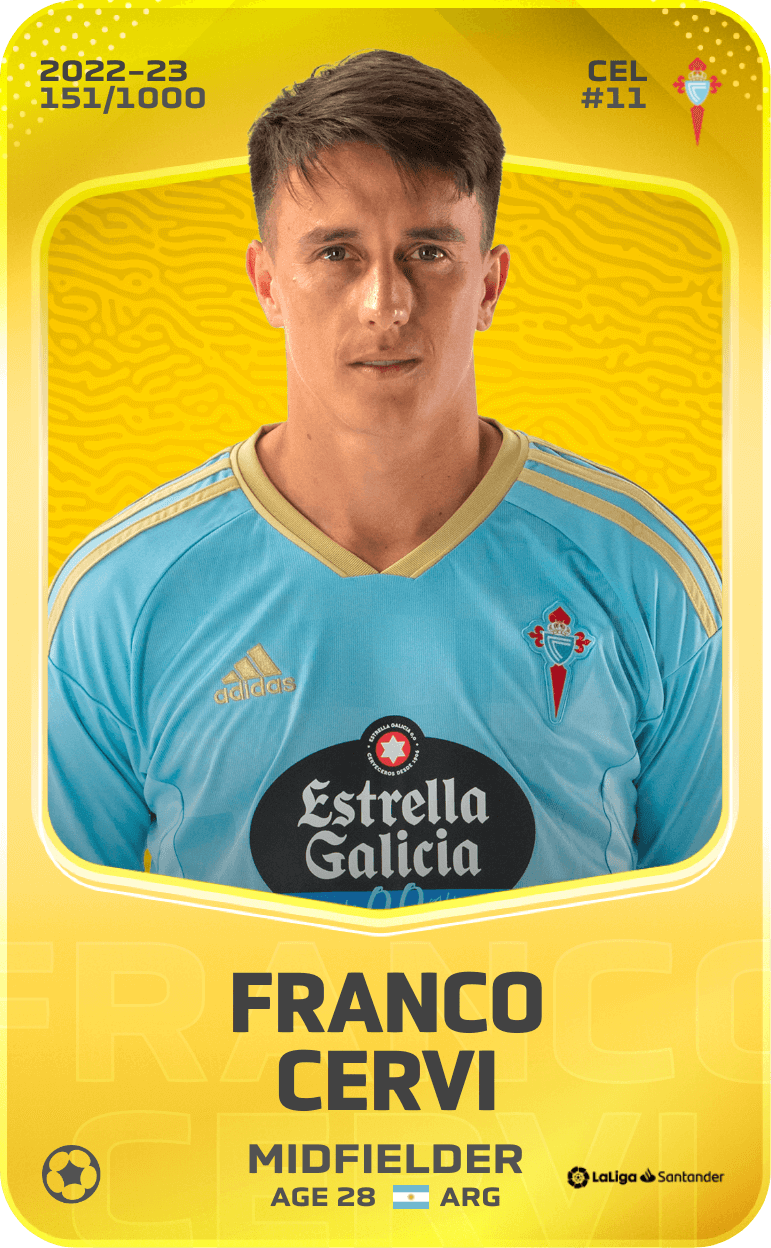 Franco Cervi 2022-23 • Limited 151/1000