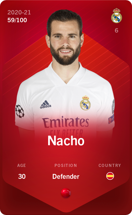 Sorare - Sorare Official - Nacho 2020-21 • Rare 59/100 - NFT # 17042656181107576201066355396014647108115277599627633732149272843126578107512