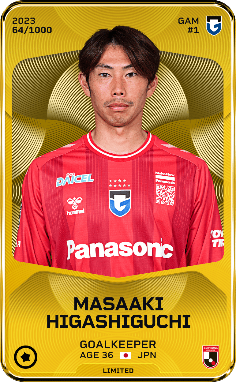 Masaaki Higashiguchi 2023-24 • Limited 64/1000