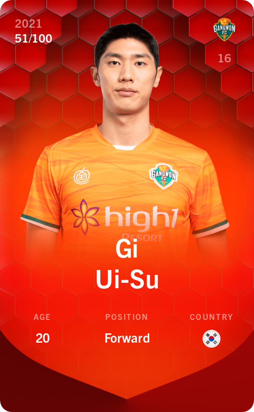 Sorare - Sorare Official - Gi Ui-Su 2021-22 • Rare 51/100 - NFT # 6336323719707350520523865006555464234607297949851135809501147564929240678816