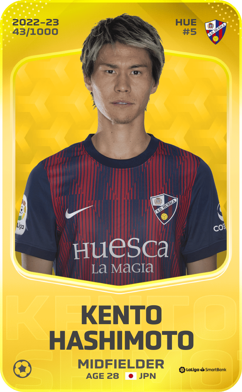 Kento Hashimoto 2022-23 • Limited 43/1000