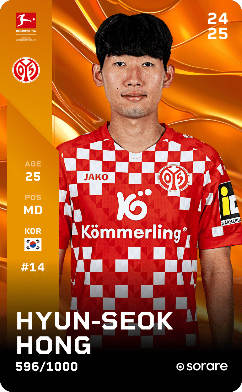 Hyun-seok Hong 2024-25 • Limited 596/1000