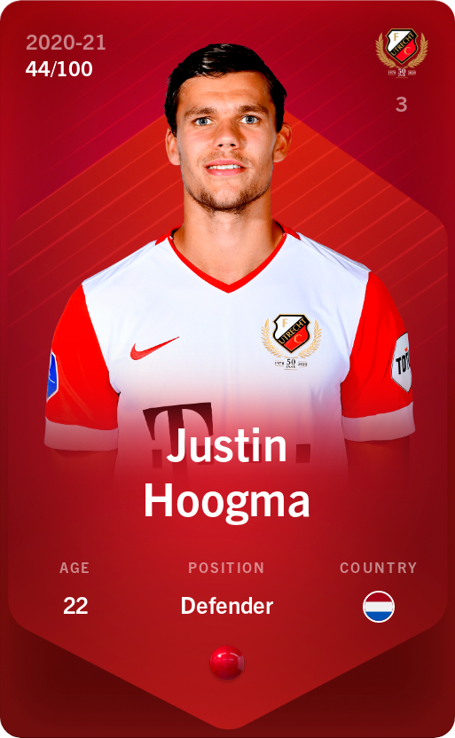 Sorare - Sorare Official - Justin Hoogma 2020-21 • Rare 44/100 - NFT # 27237667706716724063378966176115185716621524953185026985477316217107875681088