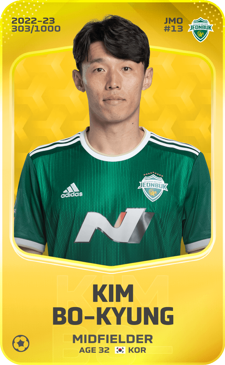 Kim Bo-Kyung 2022-23 • Limited 303/1000