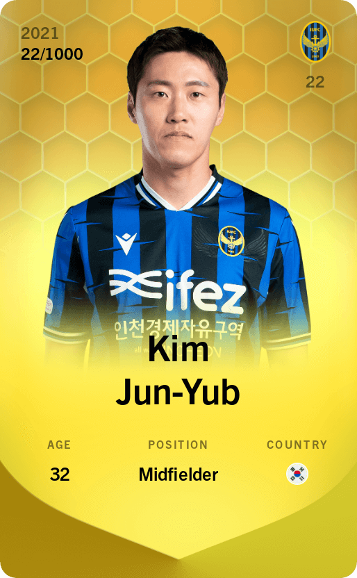 Kim Jun-Yub 2021-22 • Limited 22/1000