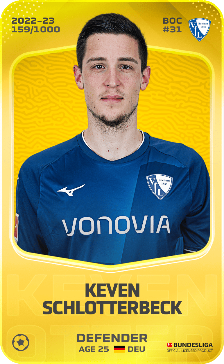 Keven Schlotterbeck 2022-23 • Limited 159/1000
