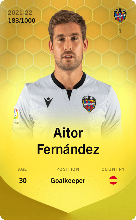 Aitor Fernández 2021-22 • Limited 183/1000