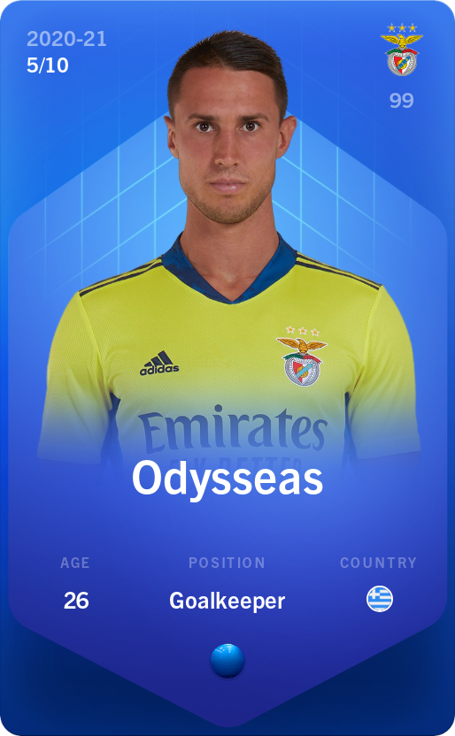 Sorare - Sorare Official - Odysseas 2020-21 • Super Rare 5/10 - NFT # 85937408647741679291888918839678305107860606951193376911330557033130473235256