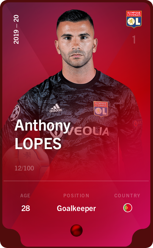 Sorare - Sorare Official - Anthony Lopes 2019-20 • Rare 12/100 - NFT # 21318545592107287015701875054994152376678950701986425294072663353336428601745