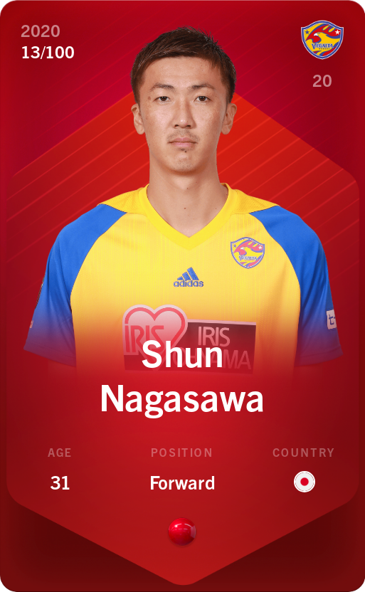 Sorare - Sorare Official - Shun Nagasawa 2020-21 • Rare 13/100 - NFT # 27379977548535766876183861212686400923224782528028974856397141301964448922674