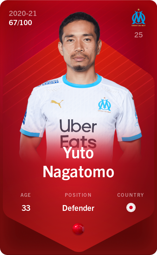 Sorare - Sorare Official - Yuto Nagatomo 2020-21 • Rare 67/100 - NFT # 51133880574221747378748092605762242831381652355147299187631581294501085824068