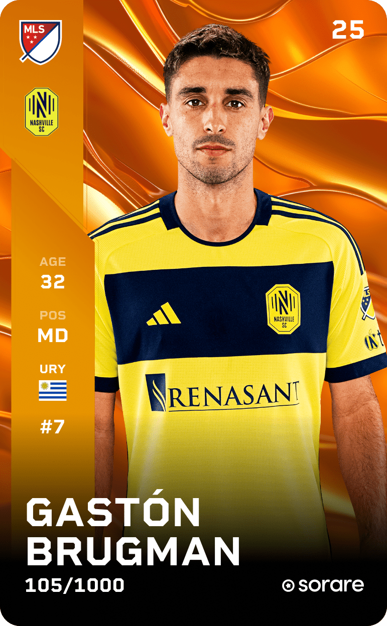 Gastón Brugman 2025-26 • Limited 105/1000