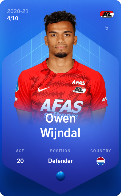 Sorare - Sorare Official - Owen  Wijndal 2020-21 • Super Rare 4/10 - NFT # 9578012047763754607077785569404412470169735498731567786396513017710969808860