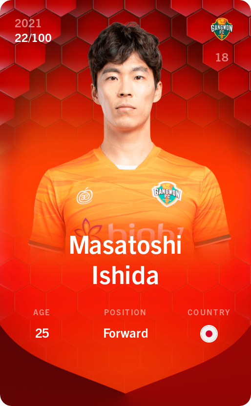 Sorare - Sorare Official - Masatoshi Ishida 2021-22 • Rare 22/100 - NFT # 66060310766724878387378195706043786743827441751442847354128491532752950181064