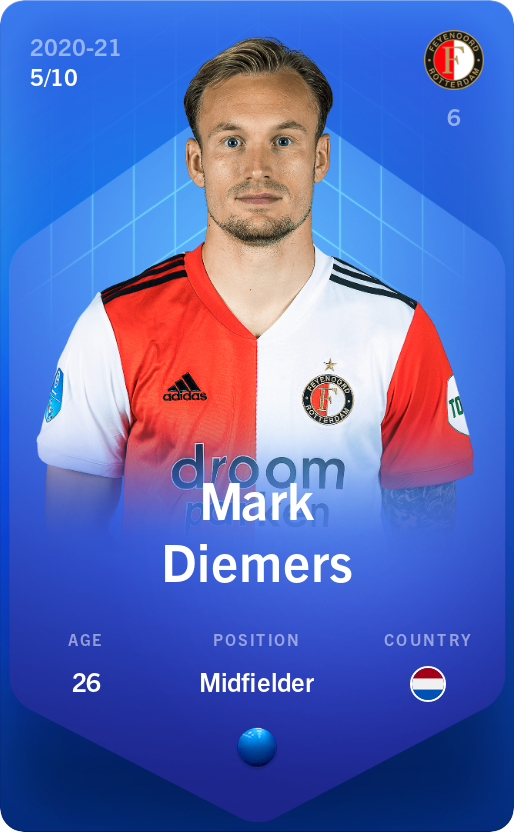 Sorare - Sorare Official - Mark Diemers 2020-21 • Super Rare 5/10 - NFT # 105339857575488050196971733568167139818688098446836744097216060699881076511223