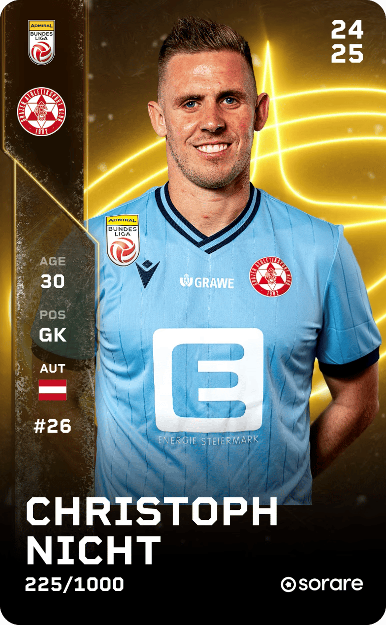 Christoph Nicht 2024-25 • Limited 225/1000