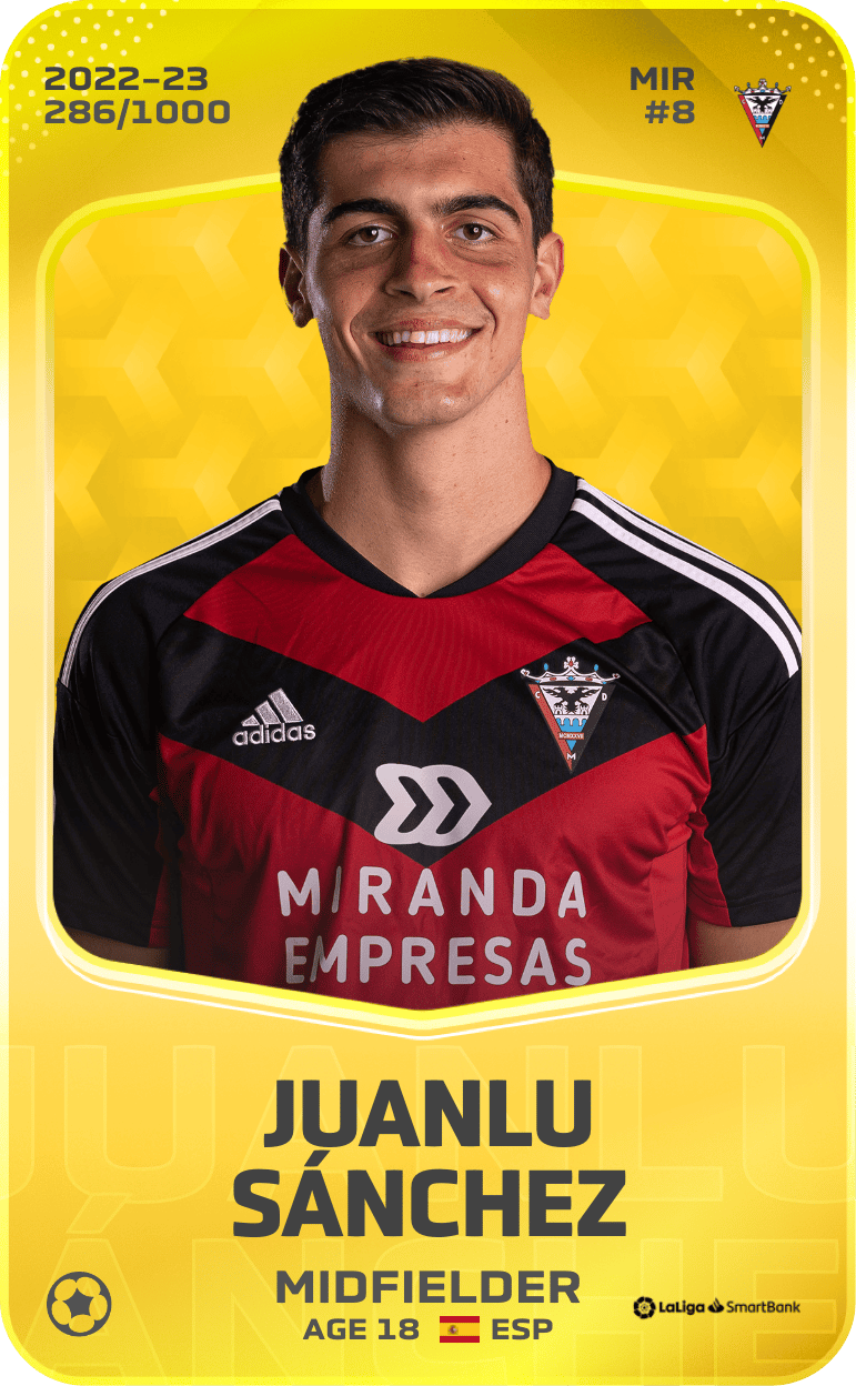 Juanlu Sánchez 2022-23 • Limited 286/1000