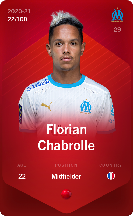 Sorare - Sorare Official - Florian Chabrolle 2020-21 • Rare 22/100 - NFT # 110551646337234403497807630593716306237410524615823754033328142666930294800694