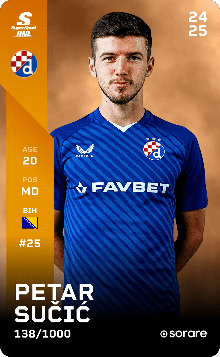 Petar Sučić 2024-25 • Limited 138/1000
