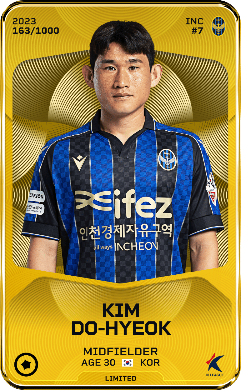 Kim Do-Hyeok 2023-24 • Limited 163/1000