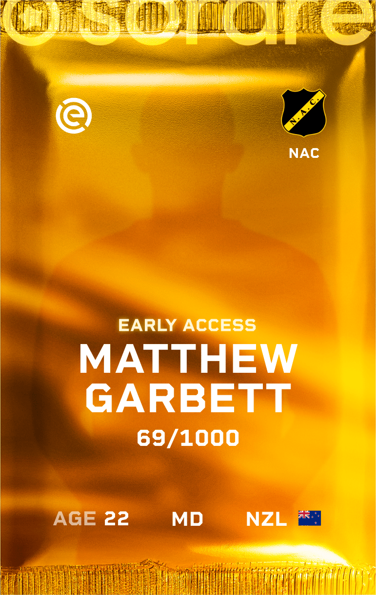 Matthew Garbett 2024-25 • Limited 69/1000