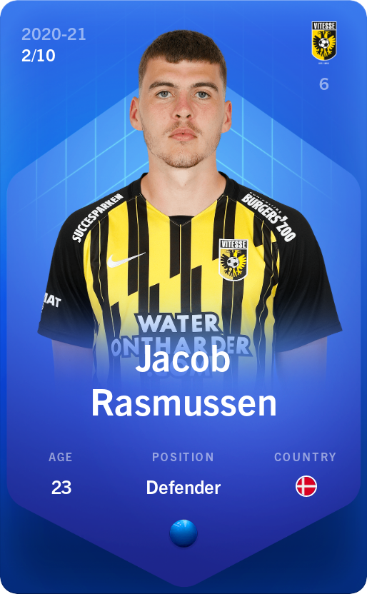 Sorare - Sorare Official - Jacob Rasmussen 2020-21 • Super Rare 2/10 - NFT # 66068365596382492763482927205069200254746812006177984271312612237499432792679