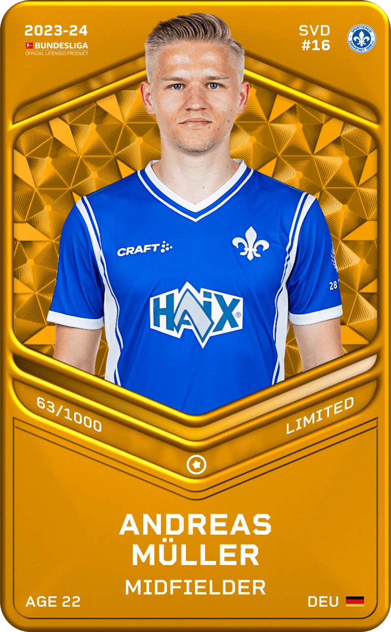 Andreas Müller 2023-24 • Limited 63/1000