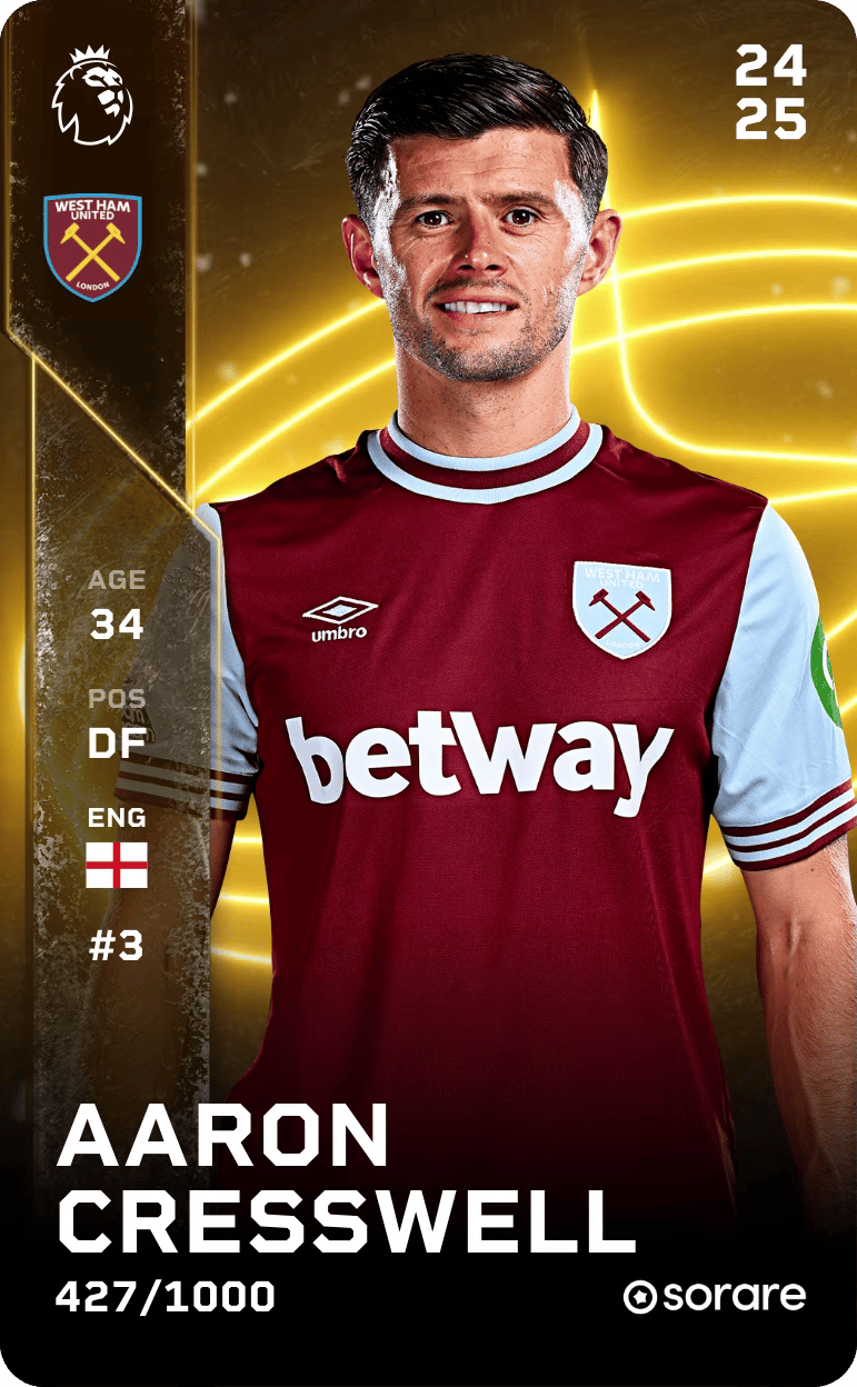 Aaron Cresswell 2024-25 • Limited 427/1000