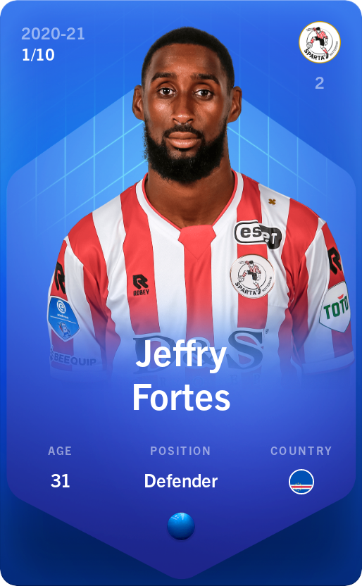 Sorare - Sorare Official - Jeffry Fortes 2020-21 • Super Rare 1/10 - NFT # 856050127384069808603457133958419729850310204990647576605256376191156358692