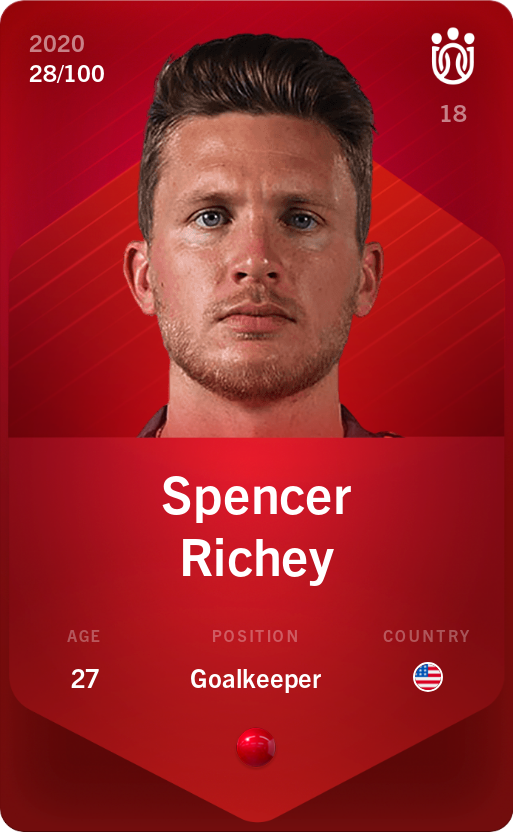 Sorare - Sorare Official - Spencer Richey 2020-21 • Rare 28/100 - NFT # 97371395909764275478007648211062307840327597055148276397408935190373898468540