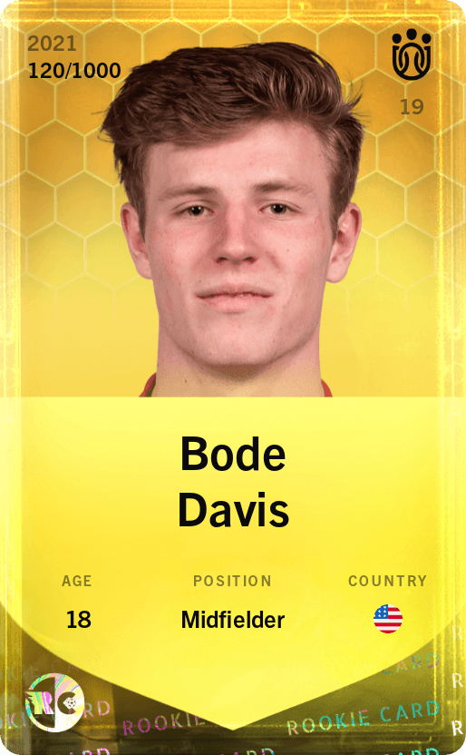 Bode Davis 2021-22 • Limited 120/1000