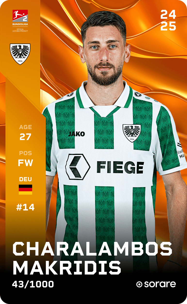 Charalambos Makridis 2024-25 • Limited 43/1000