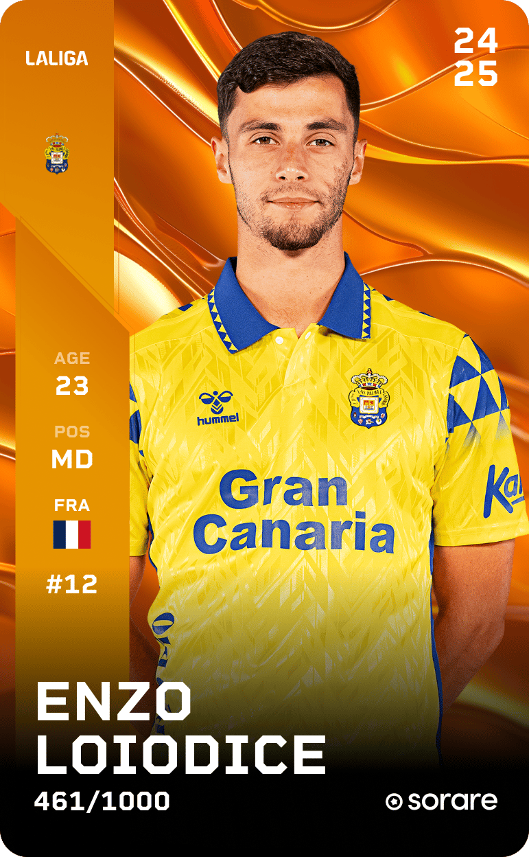 Enzo Loiodice 2024-25 • Limited 461/1000