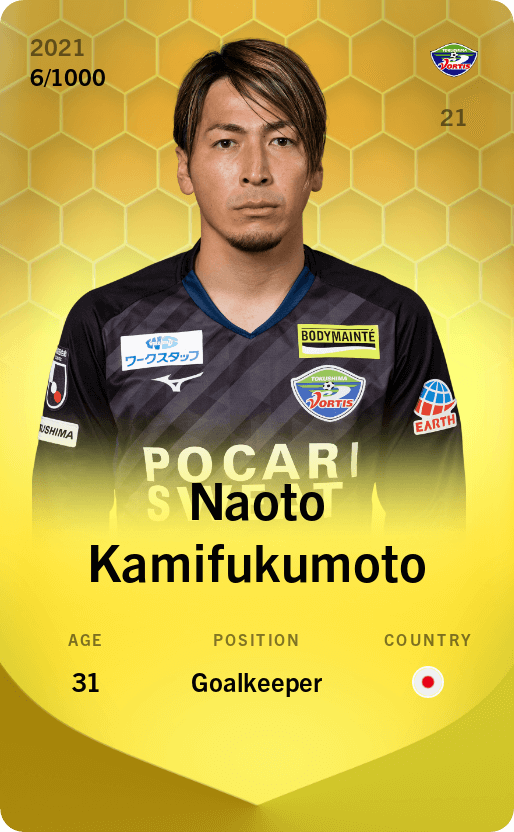Naoto Kamifukumoto 2021-22 • Limited 6/1000
