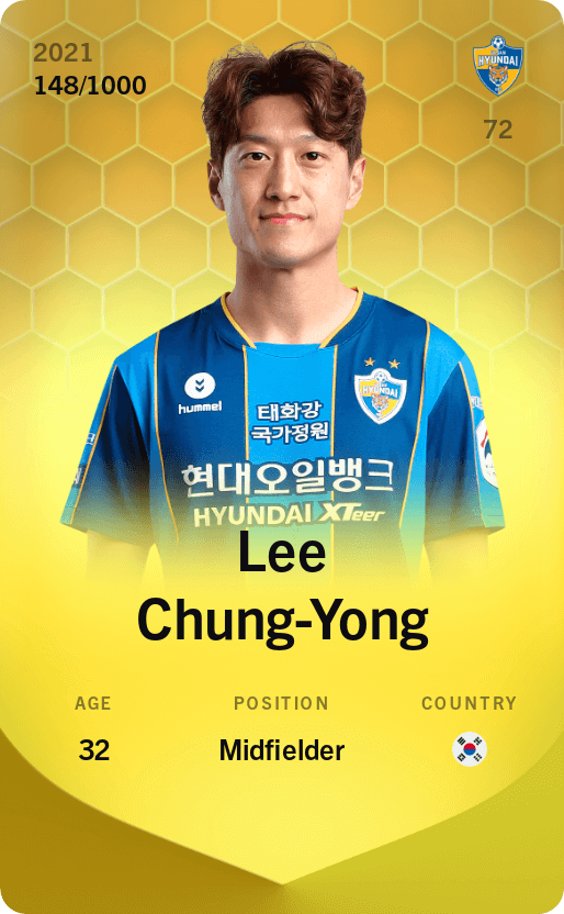 Lee Chung-Yong 2021-22 • Limited 148/1000