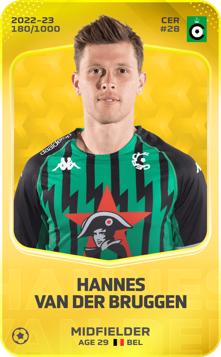 Hannes Van der Bruggen 2022-23 • Limited 180/1000
