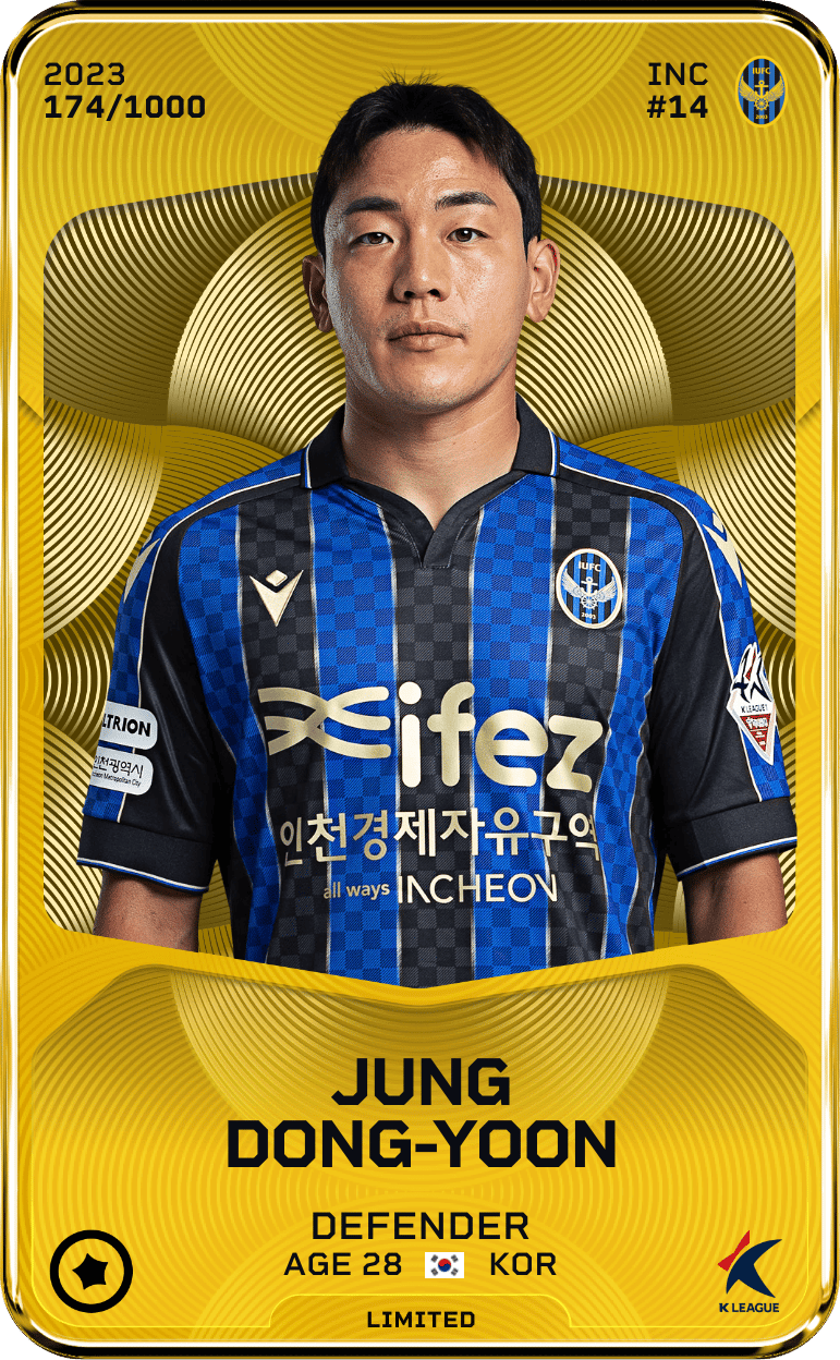 Jung Dong-Yoon 2023-24 • Limited 174/1000