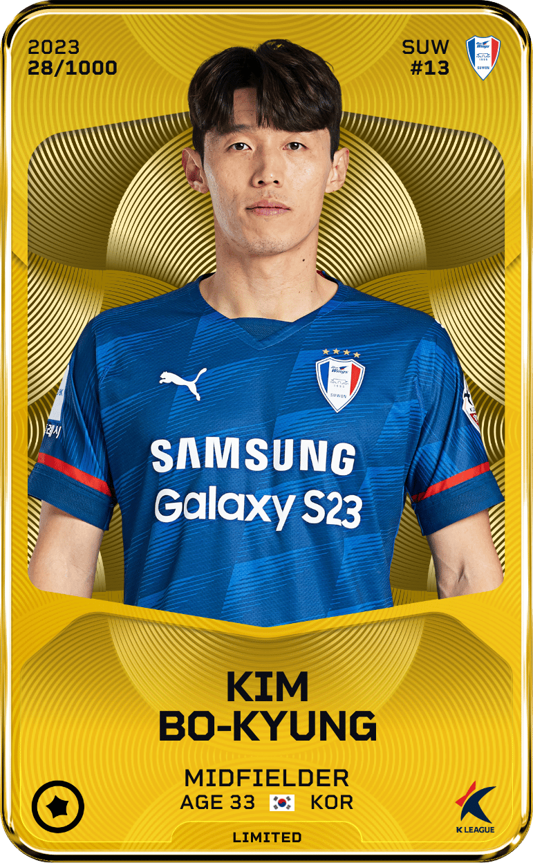 Kim Bo-Kyung 2023-24 • Limited 28/1000