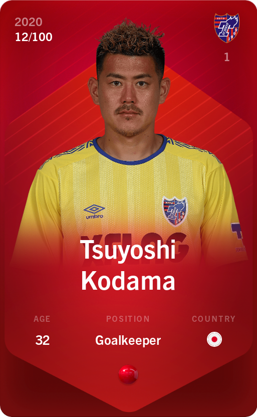 Sorare - Sorare Official - Tsuyoshi Kodama 2020-21 • Rare 12/100 - NFT # 85495786536574295499812651465757272181996187967178771954410327530850872092481