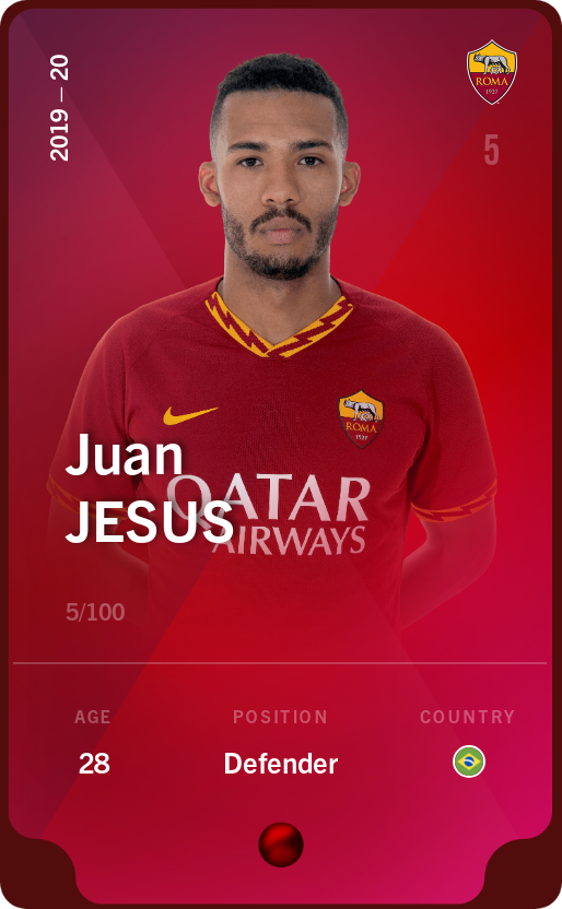 Sorare - Sorare Official - Juan Jesus 2019-20 • Rare 5/100 - NFT # 18874673216868425986741380824652511071020707578120998362059398739797759656060