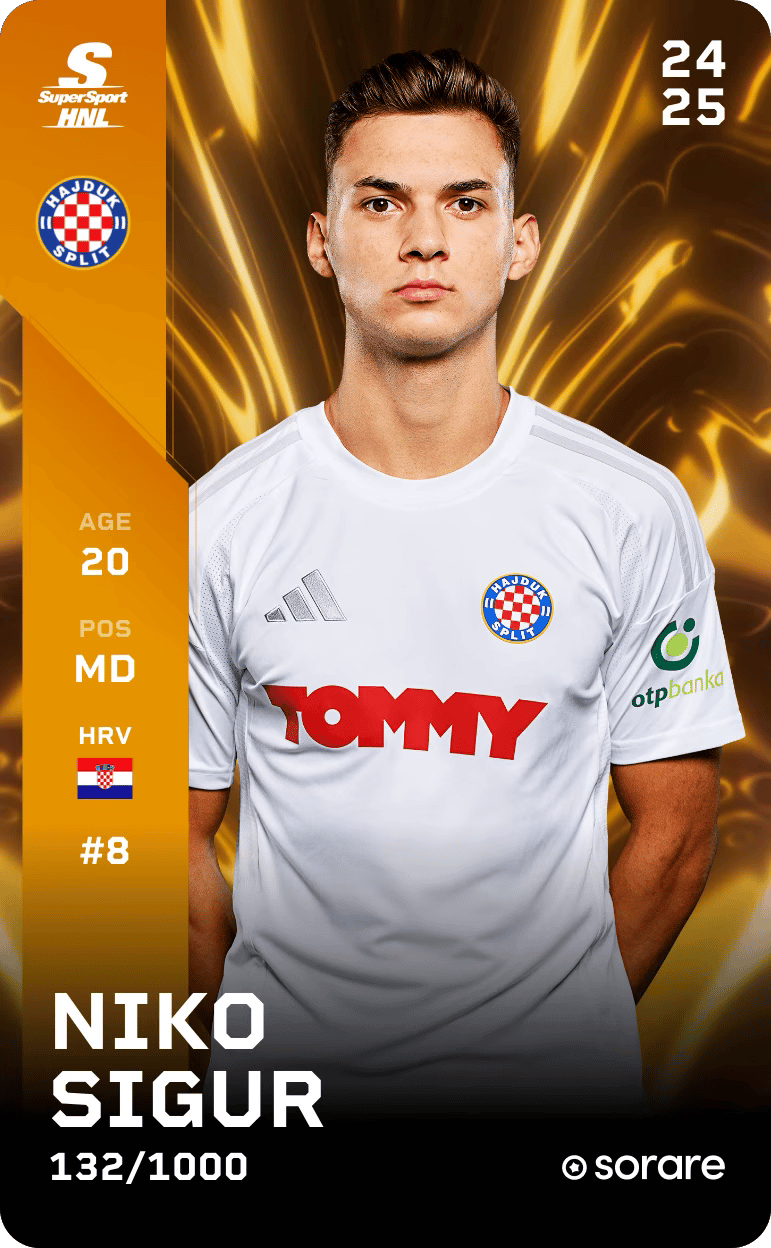 Niko Sigur 2024-25 • Limited 132/1000