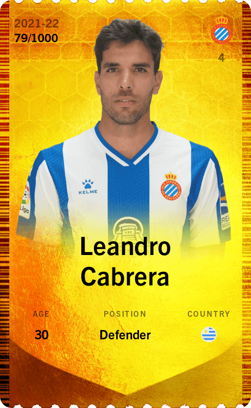 Leandro Cabrera 2021-22 • Limited 79/1000