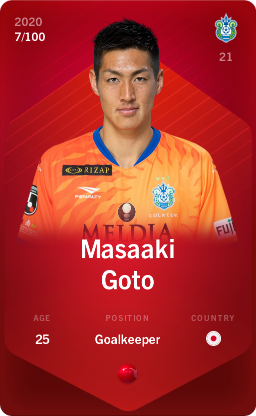 Sorare - Sorare Official - Masaaki Goto 2020-21 • Rare 7/100 - NFT # 24966669033770206905379715507890804326188068322942351284940248692224997885986