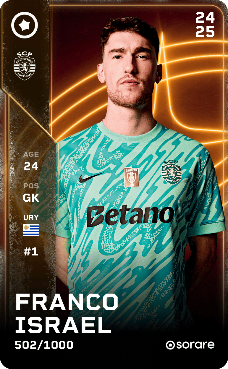 Franco Israel 2024-25 • Limited 502/1000