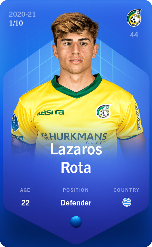 Sorare - Sorare Official - Lazaros Rota 2020-21 • Super Rare 1/10 - NFT # 21364993440328961922122772610791617218687431352139566613224008418894910817007