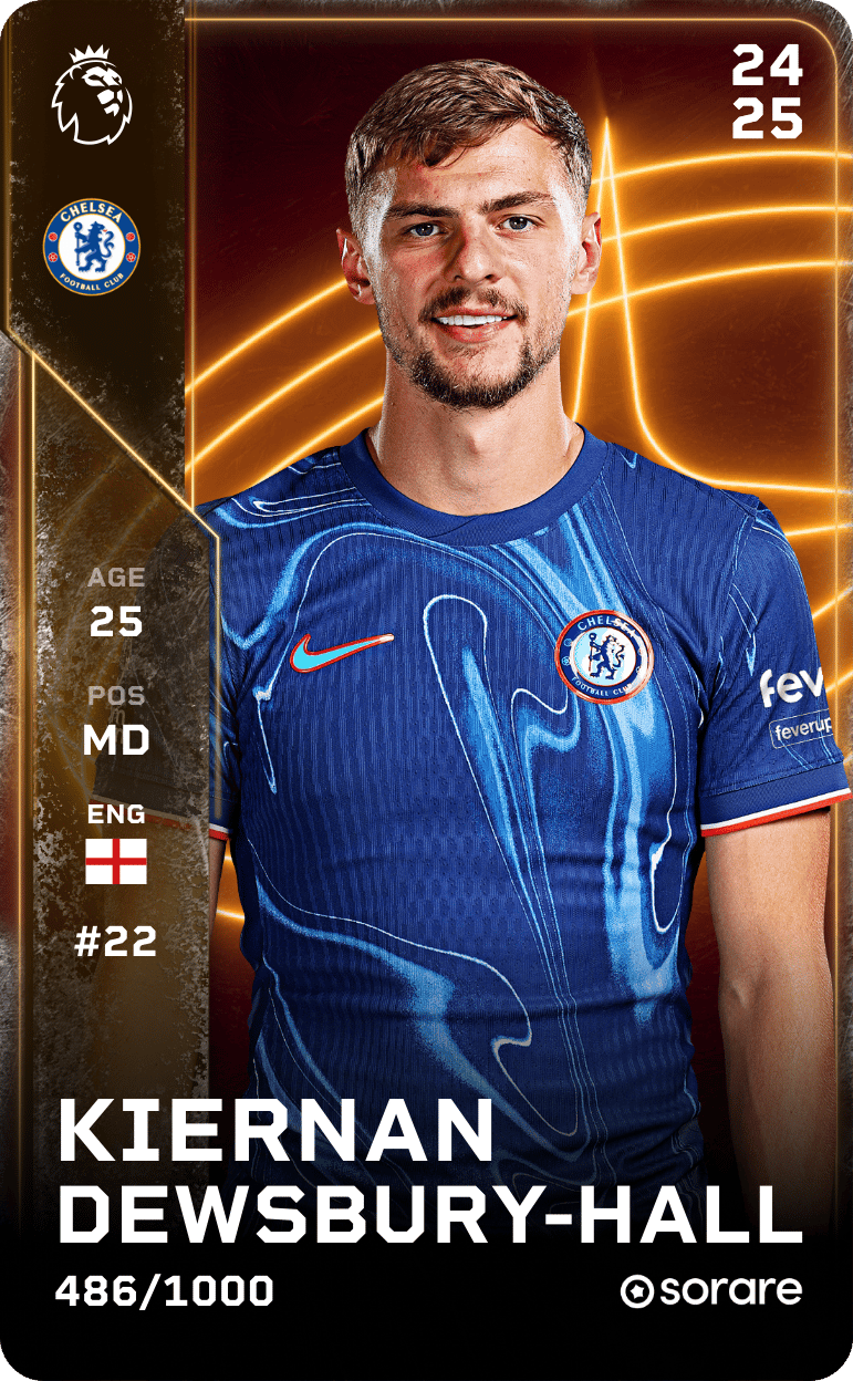 Kiernan Dewsbury-Hall 2024-25 • Limited 486/1000