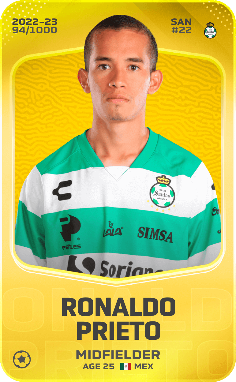 Ronaldo Prieto 2022-23 • Limited 94/1000