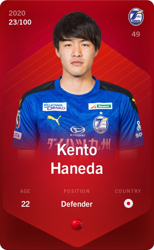 Sorare - Sorare Official - Kento Haneda 2020-21 • Rare 23/100 - NFT # 1228786317769863063179867731358672023687115057919922940946686322508509960394
