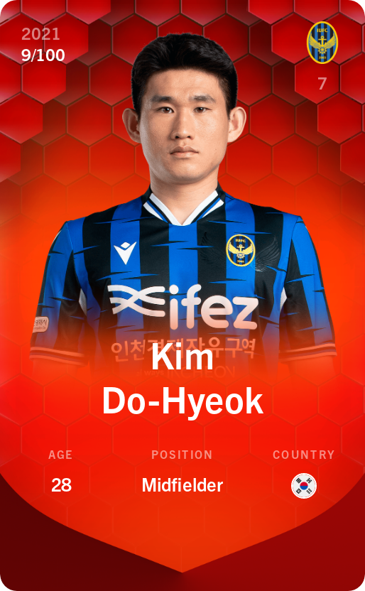 Sorare - Sorare Official - Kim Do-Hyeok 2021-22 • Rare 9/100 - NFT # 102889828485371570615017916081310261834782280876734142388415153733816254560717